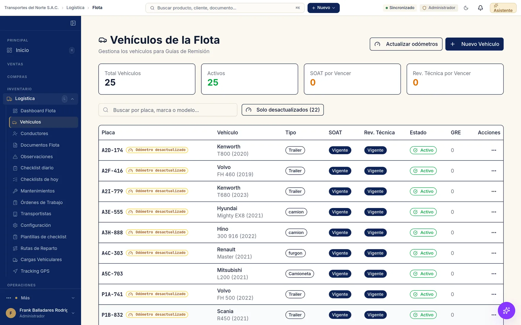 ODECIS — Flota